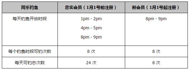 尤文图斯如今正在冲冠的道路上，此役球队肯定希望全取3分，战意充足。